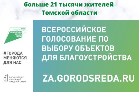 Асиновцы!!! Не будьте равнодушными!!! Примите участие в голосовании!!!.
