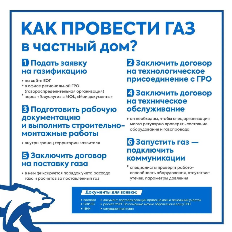 Газ в каждый дом.