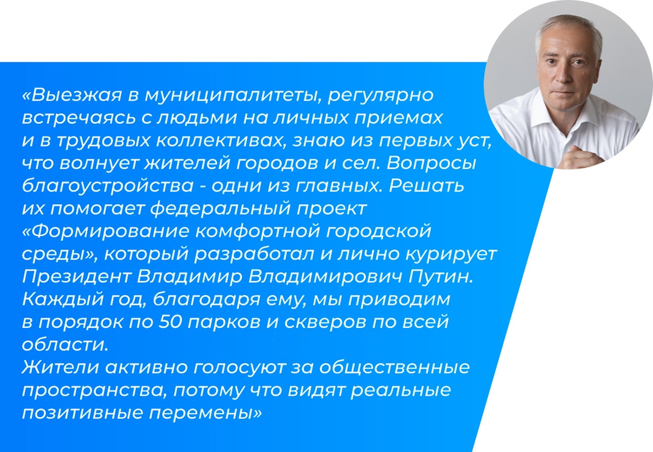 Формирование комфортной городской среды.