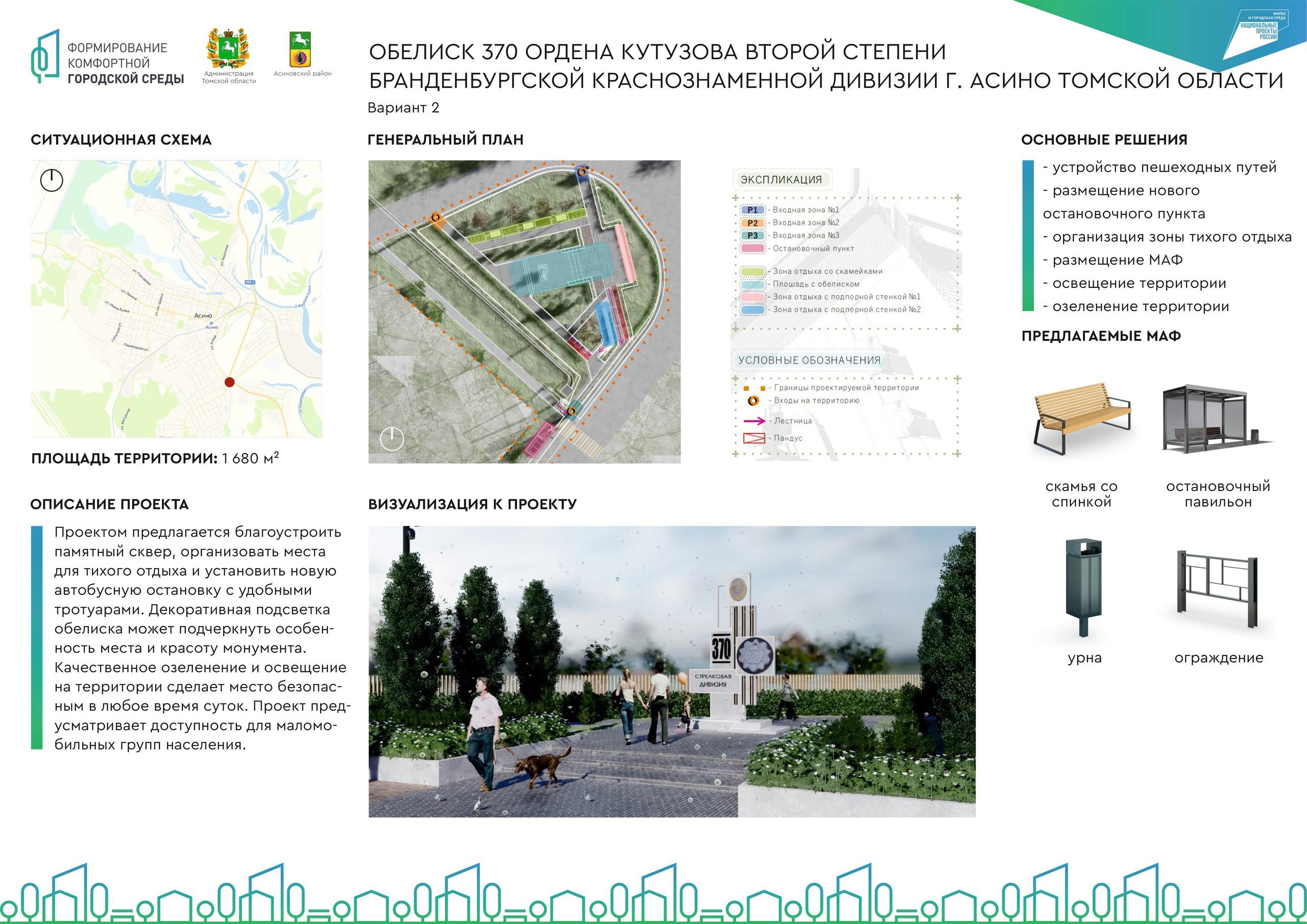 Комфортная городская среда!.