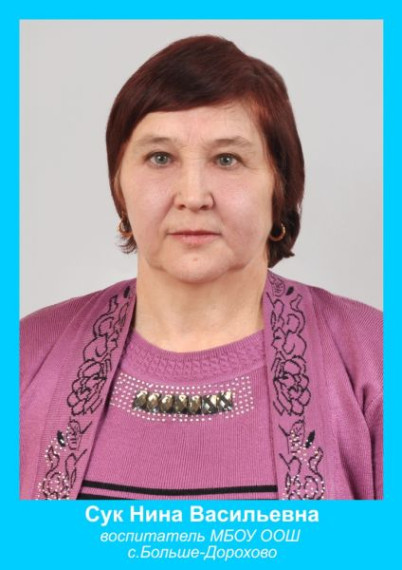 Районная доска почета 2014.
